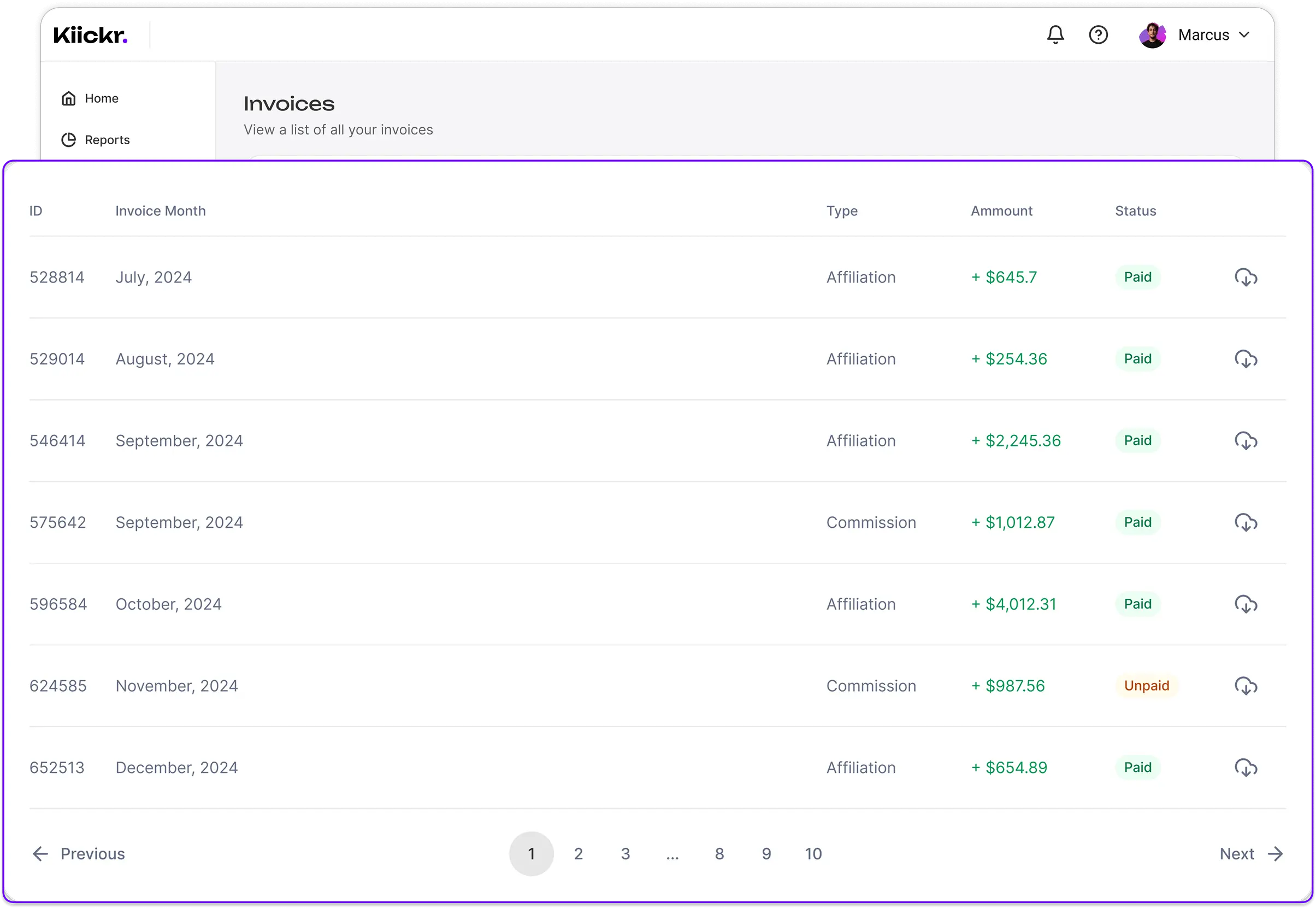 Fast and reliable affiliate payouts from Kiickr